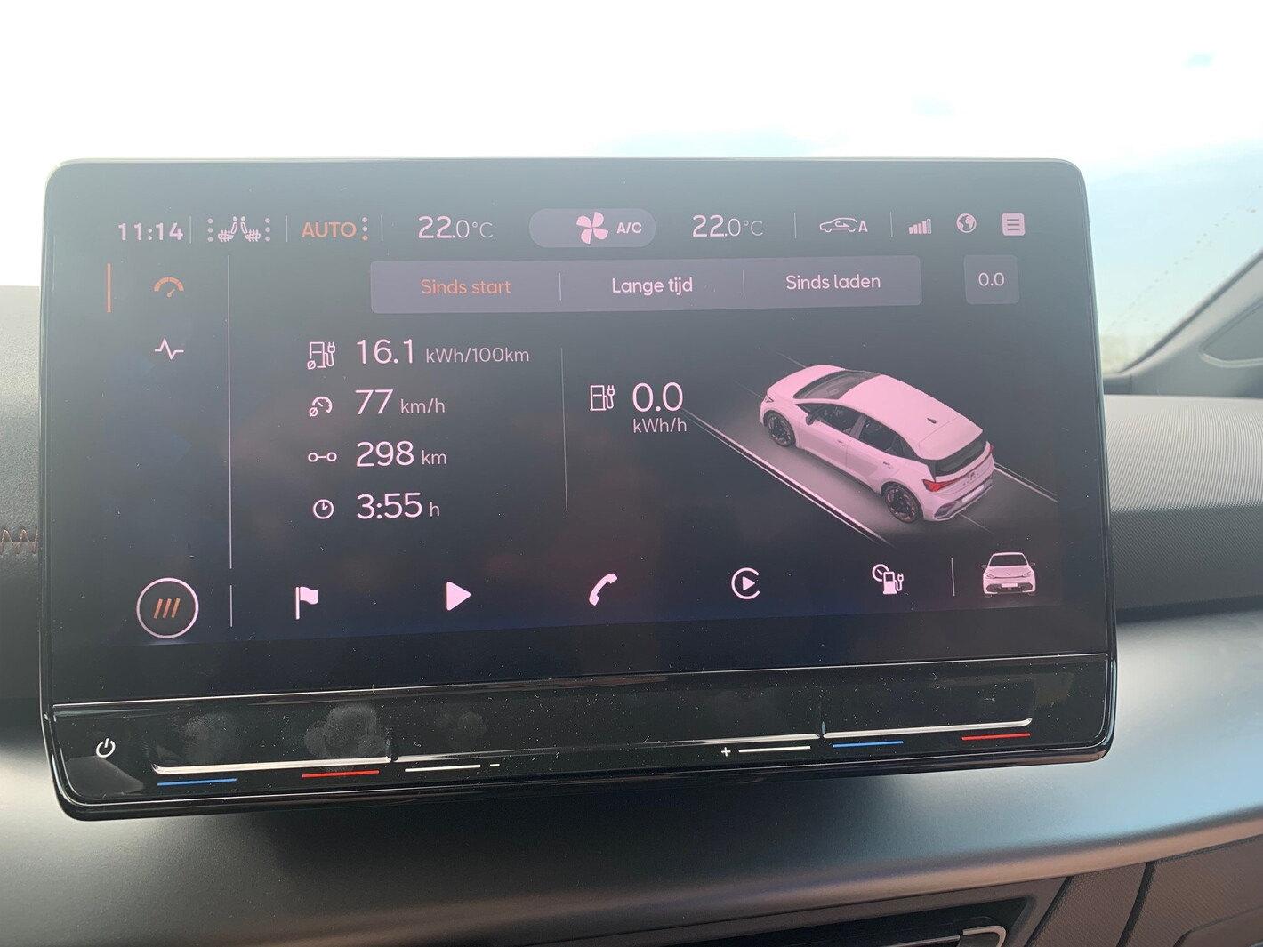 CUPRA Born verbruik