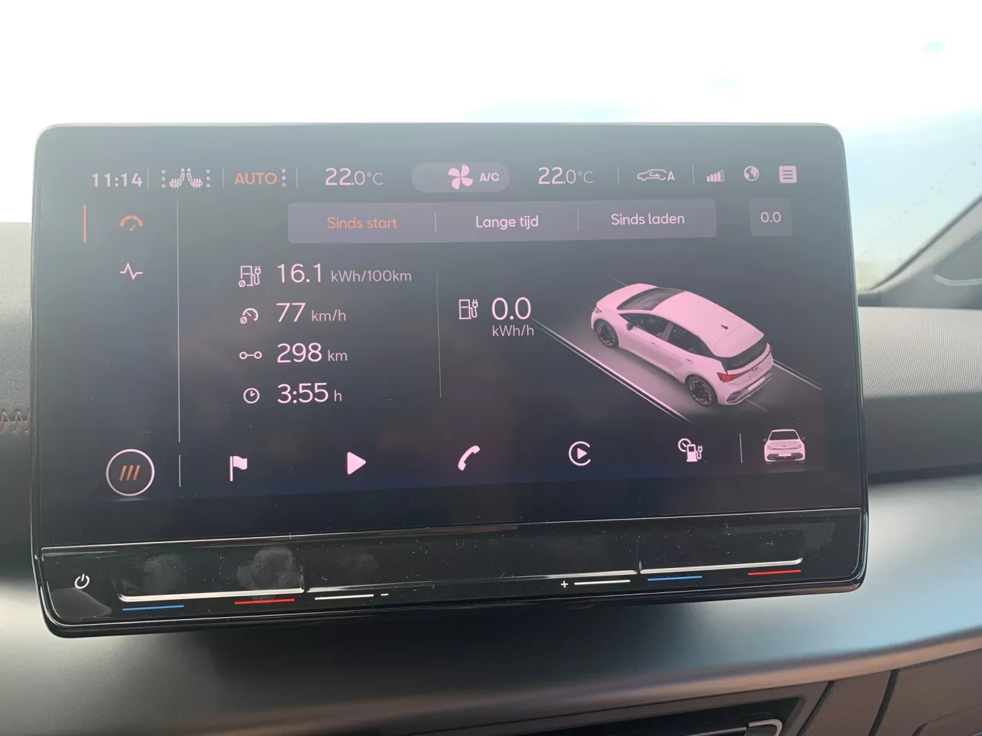 CUPRA Born verbruik